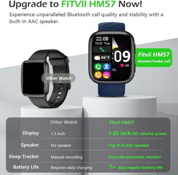 FITVII Health & Fitness Tracker 2024 (Answer/Make Calls), Smart Watch with 24/7 Heart Rate and Blood Pressure, Sleep Tracking, Blood Oxygen Monitor, 120+ Sport Mode Activity Tracker - Image 3