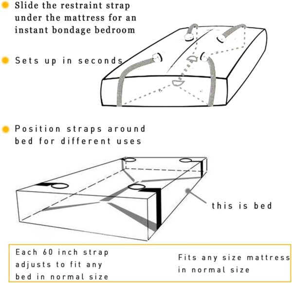 Bondaged Restraints Sex Set for Bed Sexy Straps for Couples Bed Restraints Bondaged Kit Adult Restraint Sex Resistant Cuffs Toys for Women Ties Legs and Arms Sexy Accessories for Couples Yoga Sweater - Image 6