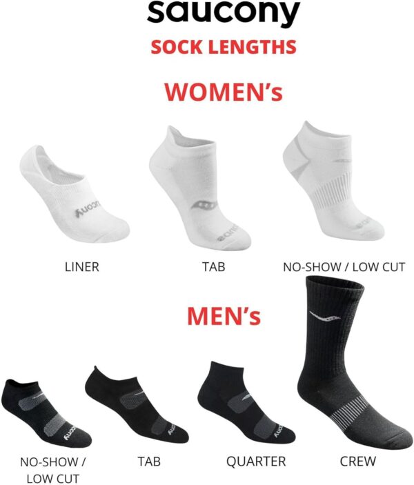 Saucony Women's RunDry Performance Heel Tab Athletic Socks, Available in S-L (8, 16, 24 Pairs) - Image 5