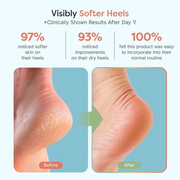 ZenToes Moisturizing Fuzzy Sleep Socks with Vitamin E, Olive Oil and Jojoba Seed Oil to Soften and Hydrate Dry Cracked Heels (Regular, Blue) - Image 5