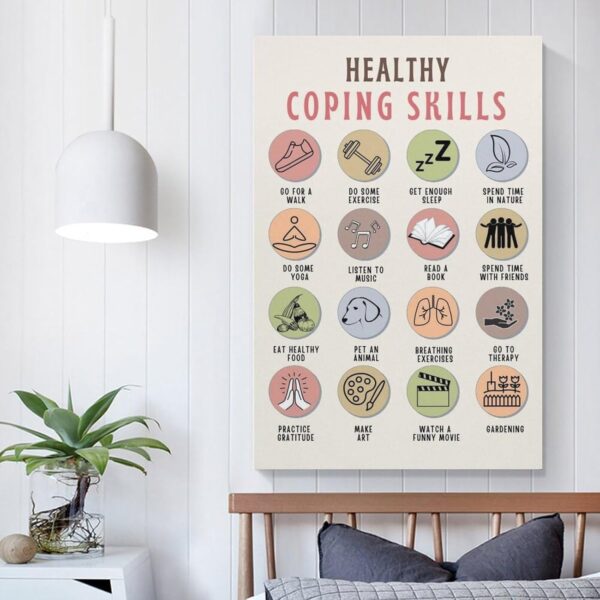 Coping Skills Poster, Therapy Office Decor, Coping Strategies, Mental Health Canvas Wall Art Print Poster For Home School Office Decor Unframe-style 24x36inch(60x90cm) - Image 6