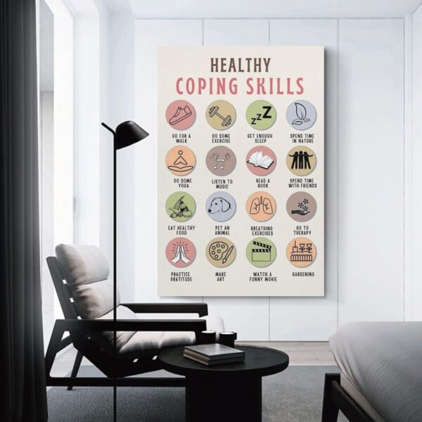 Coping Skills Poster, Therapy Office Decor, Coping Strategies, Mental Health Canvas Wall Art Print Poster For Home School Office Decor Unframe-style 24x36inch(60x90cm) - Image 4