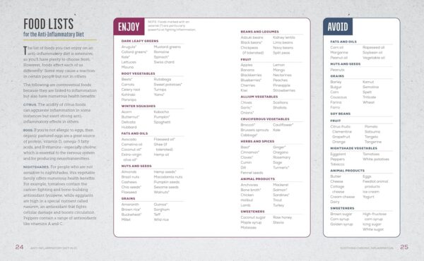 Anti-Inflammatory Diet in 21: 100 Recipes, 5 Ingredients, and 3 Weeks to Fight Inflammation - Image 6